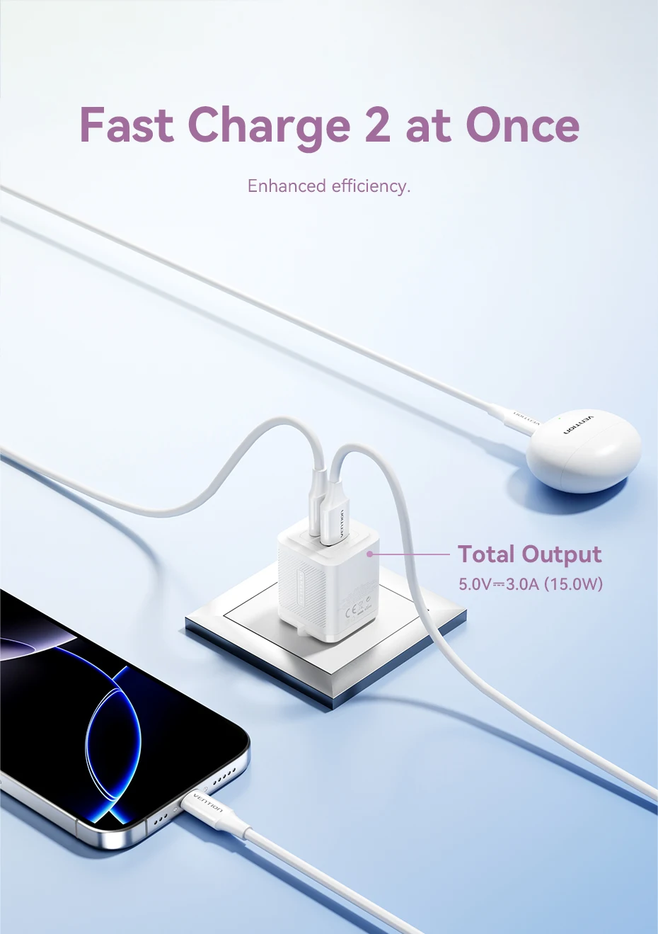 30W GaN Charger PD 3.0 QC4.0 USB C Charger For iPhone 16 15 14 Pro Samsung S25 X