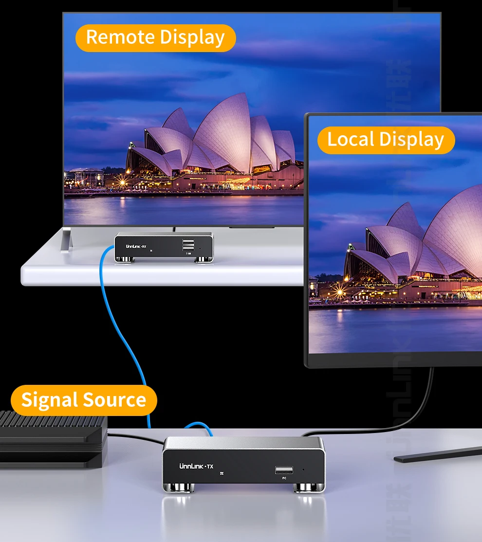 Unnlink HDMI KVM Extender 200m 1080P 60Hz Over IP