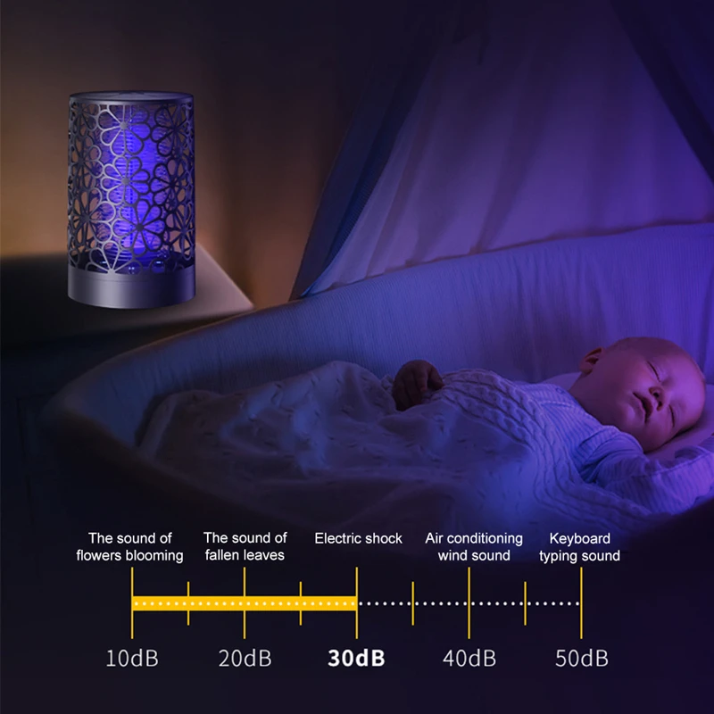 Flower Cover Mosquito Lamp Photocatalyst Mosquito USB Power Supply Portable Pregnant Babies Safe Repellent Light