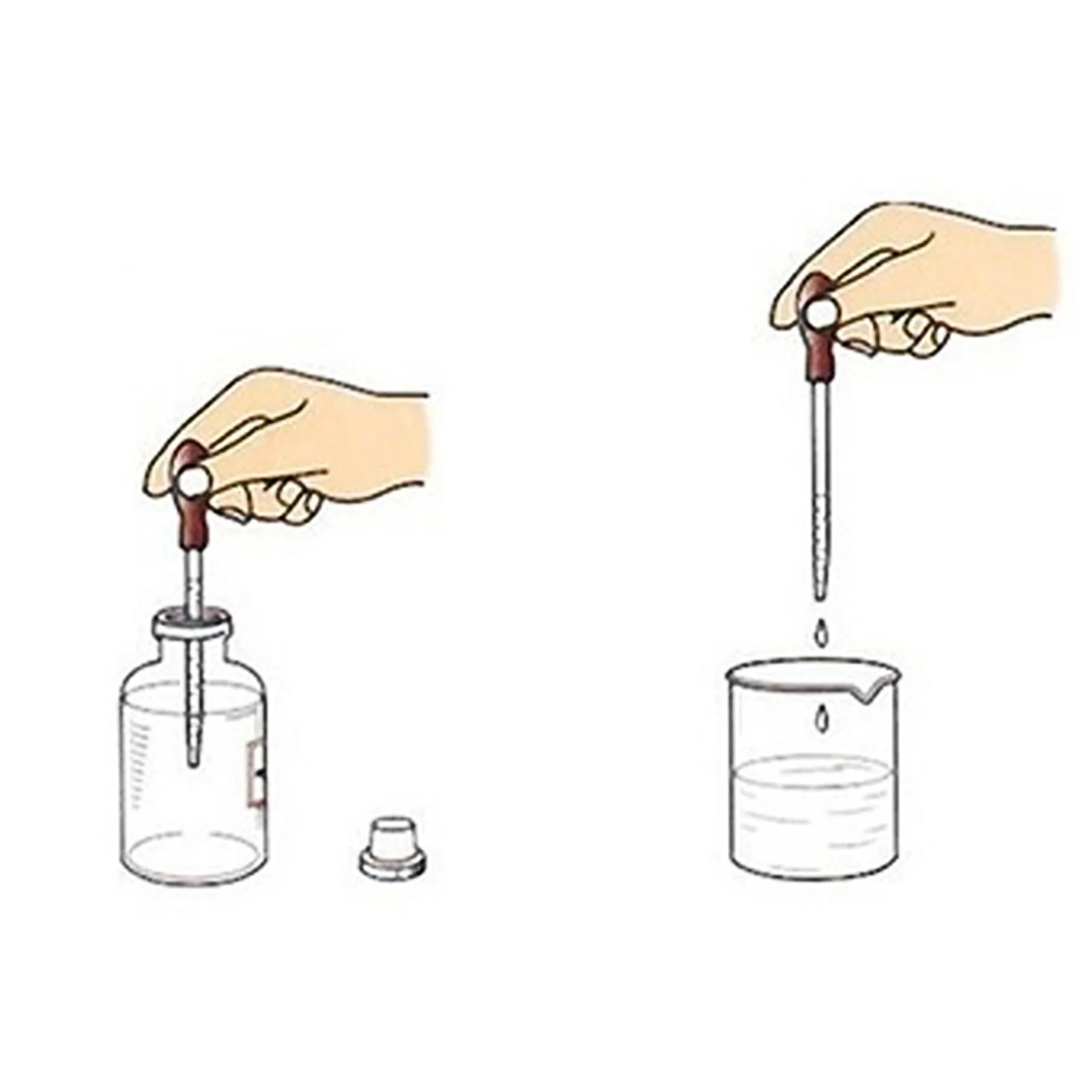 Dropper Glass Scale Line Rubber Head Pipette 1/2/3/5/10ml Lab School Experiment Supplies