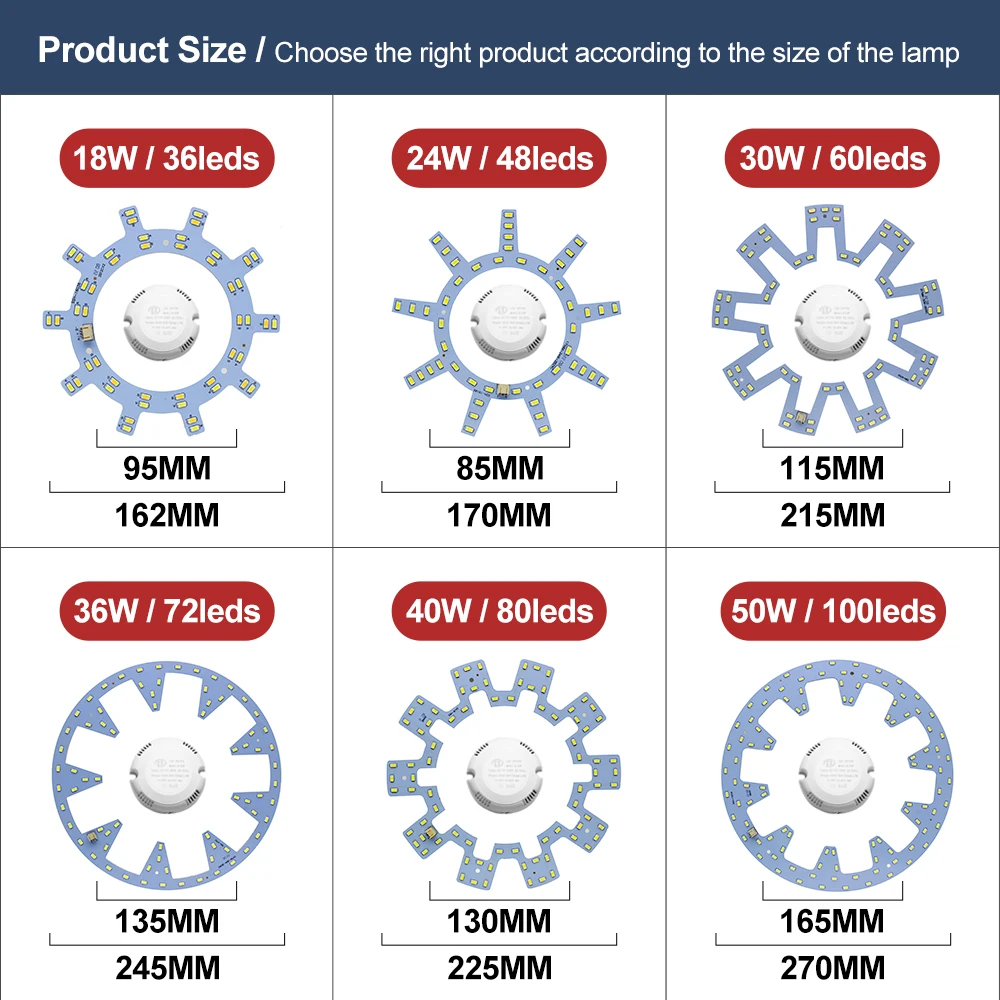 LED Ceiling Light LED Light LED Panel Ceiling Light Module 220V LED Module Ring LED Panel 12W 15W 18W 24W 30W 36W 40W 50W Ceiling Light Replacement Light Kit for Ceiling Fan Lights