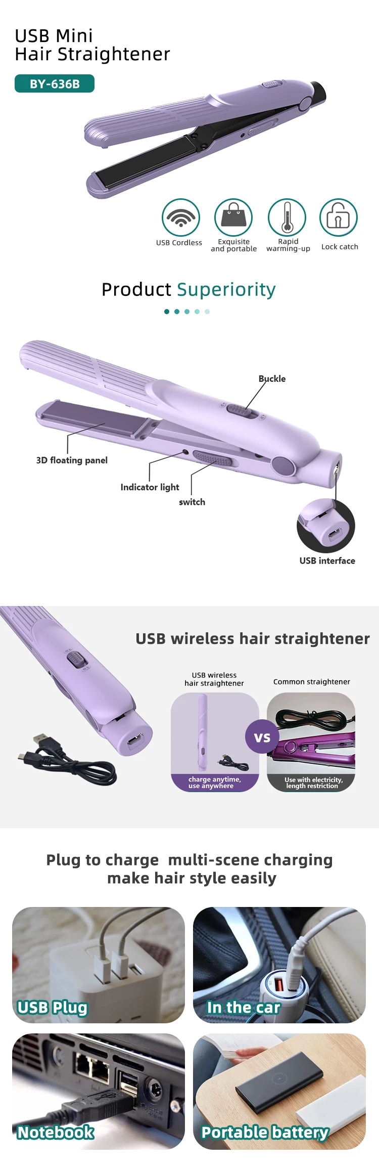 Travel Portable Flat Iron Professional Electric Cordless Usb Mini Hair Straightener With Ceramic Coating Plates And Usb Cable