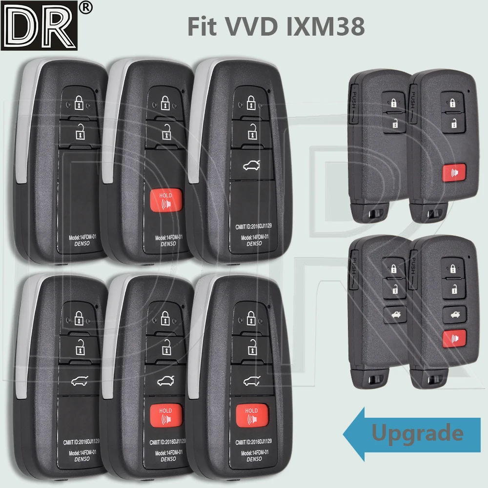 dsc-products