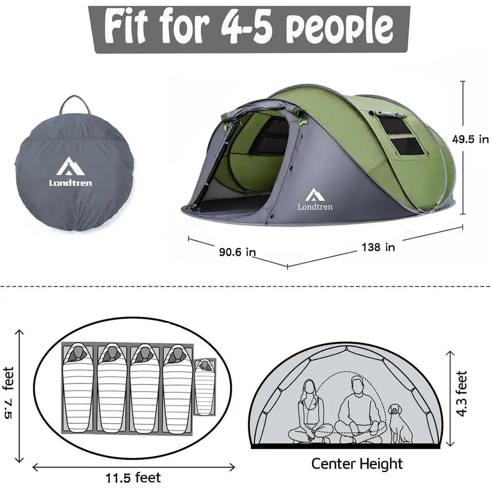 description