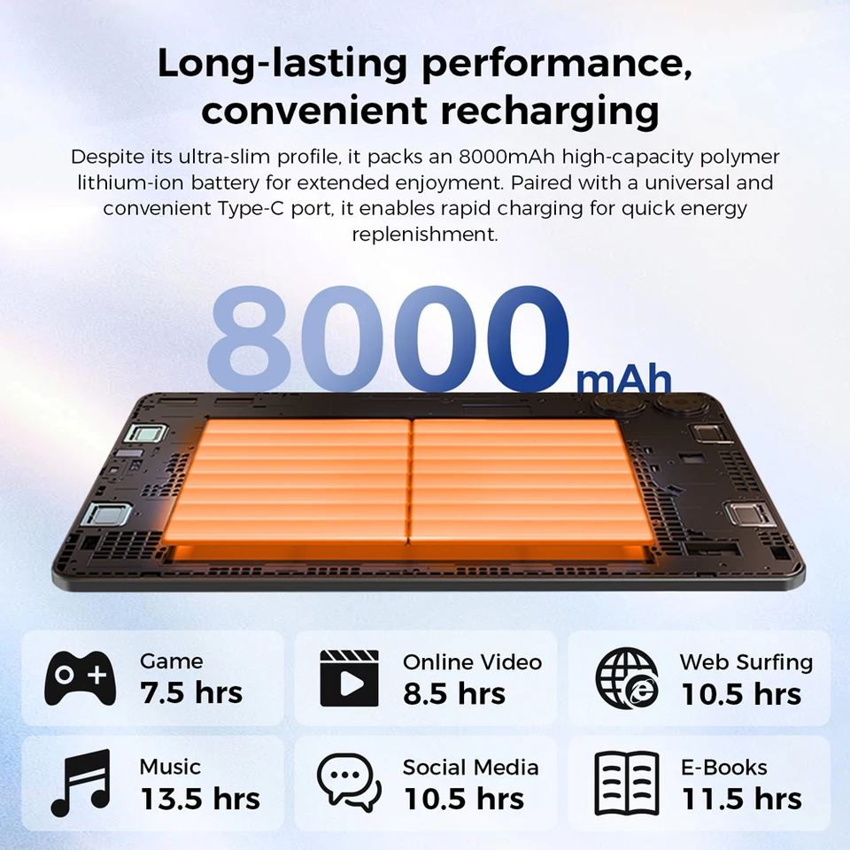 Teclast T65 13.4 inches 2K 120Hz Screen Unisoc T7280 Octa Core Max