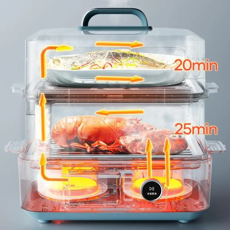 Midea 14.8L Steamer Visible Electric Food Steamer 220V 2000W Stainless Steel Multicooker Steaming and Stewing Pot Steamer Cooker 2