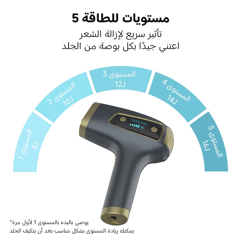 جهاز إزالة الشعر بالليزر MLAY T8 IPL آلة إزالة الش...