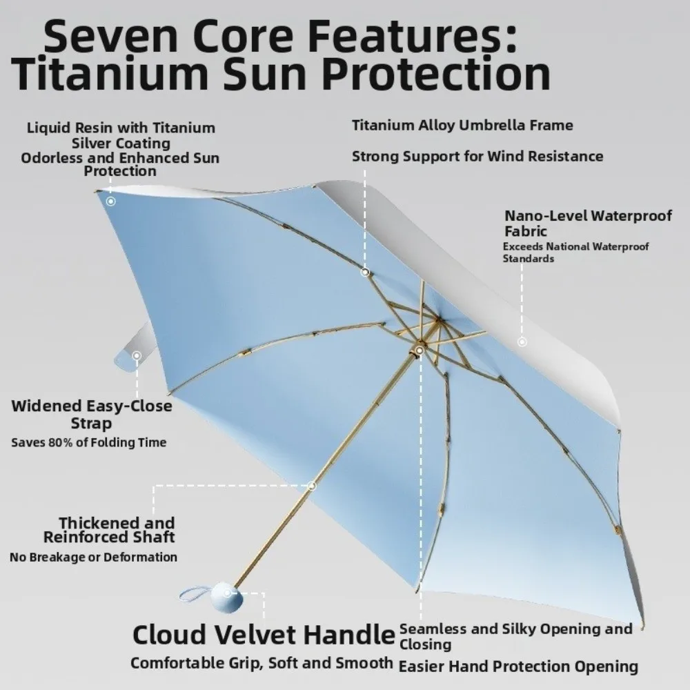 Titanium Silver UV Protection Sun and Rain Compact Folding Umbrella