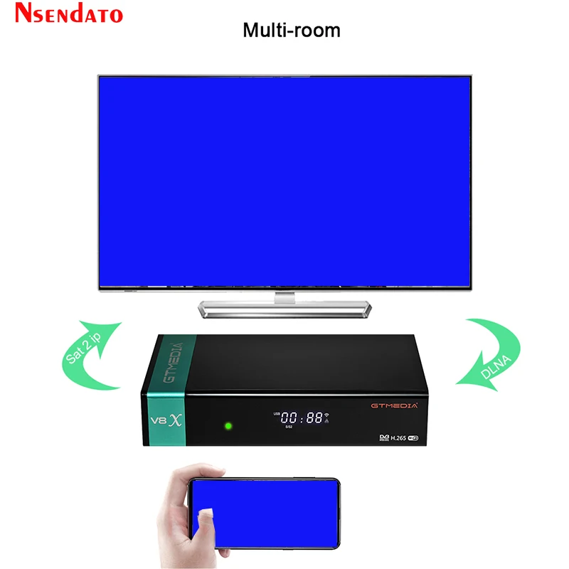 GT MEDIA V8X Full HD DVB-S S2 S2X Satellite TV Receiver With 2.4G Wifi H.265 gtmedia v8x Satellite Decoder For TV Receiver Box