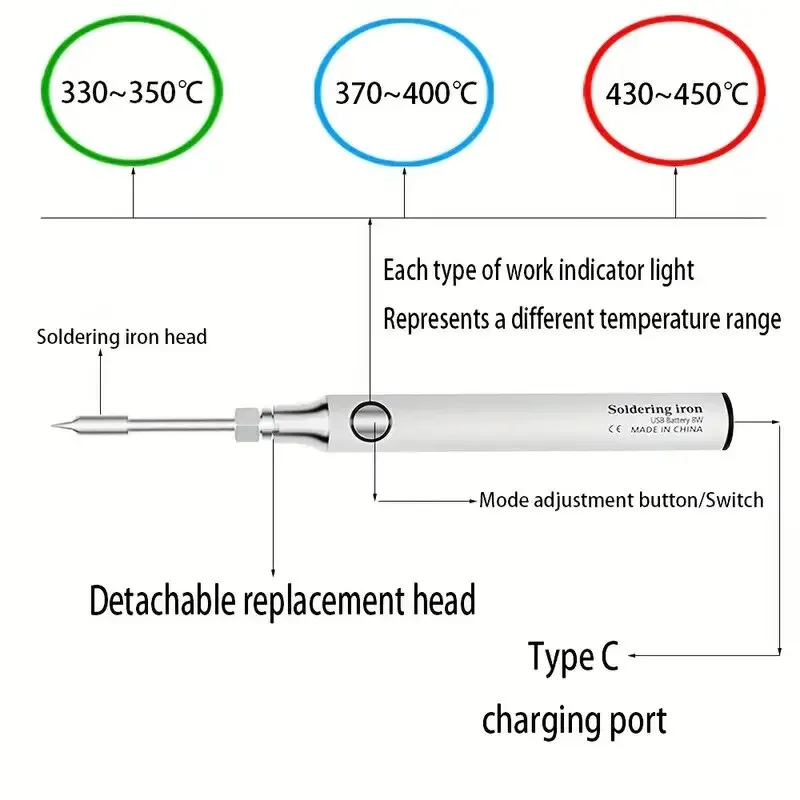 USB 5V 8W Soldering Iron Tool Pen DIY Welding Pen Without Cable, Home Outdoor Convenient Welding Repair Tool Set 5