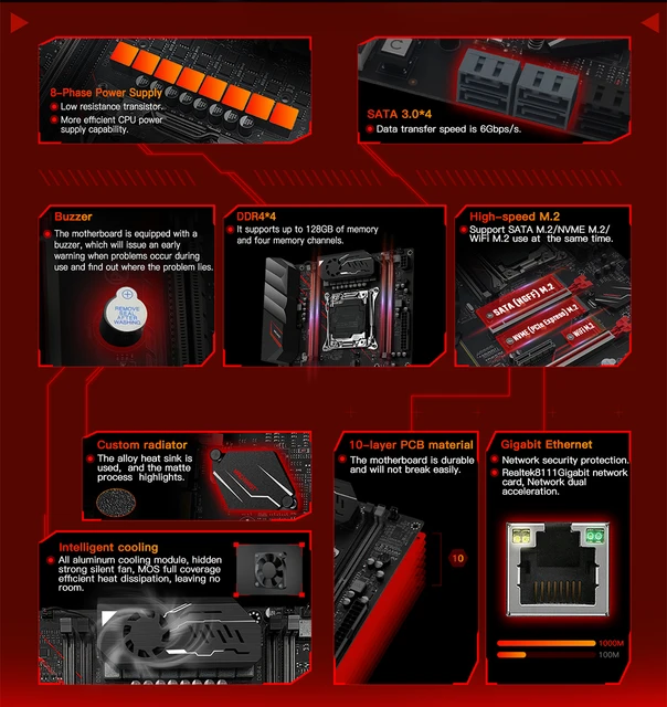 【セット】x99 Deluxe ii / E5-2697 v4 / 32GB MACHINIST MR9A PRO MAX X99 Motherboard Combo With Intel Xeon