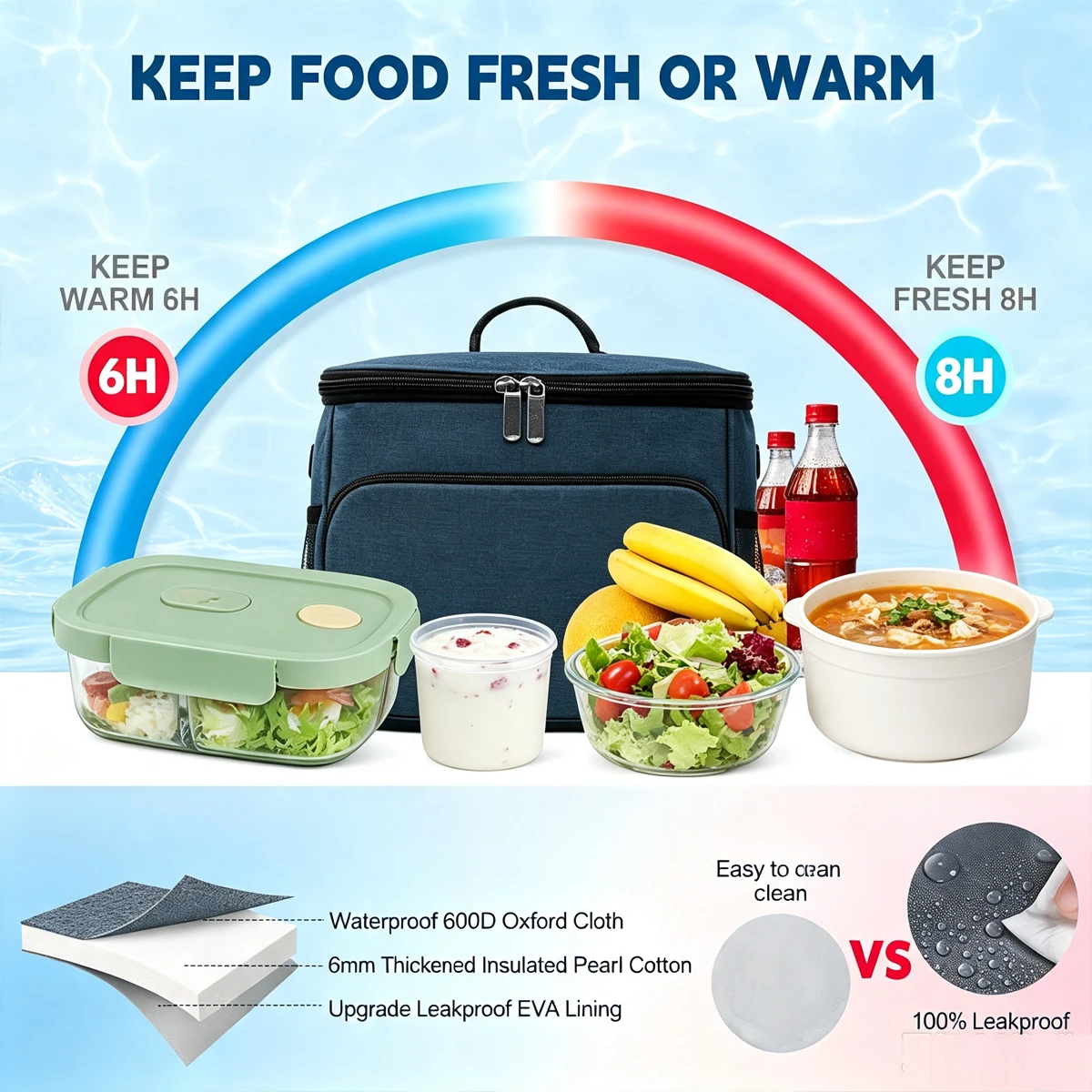 Women's Insulated Leakproof Thermal Lunch Tote and Storage Bag