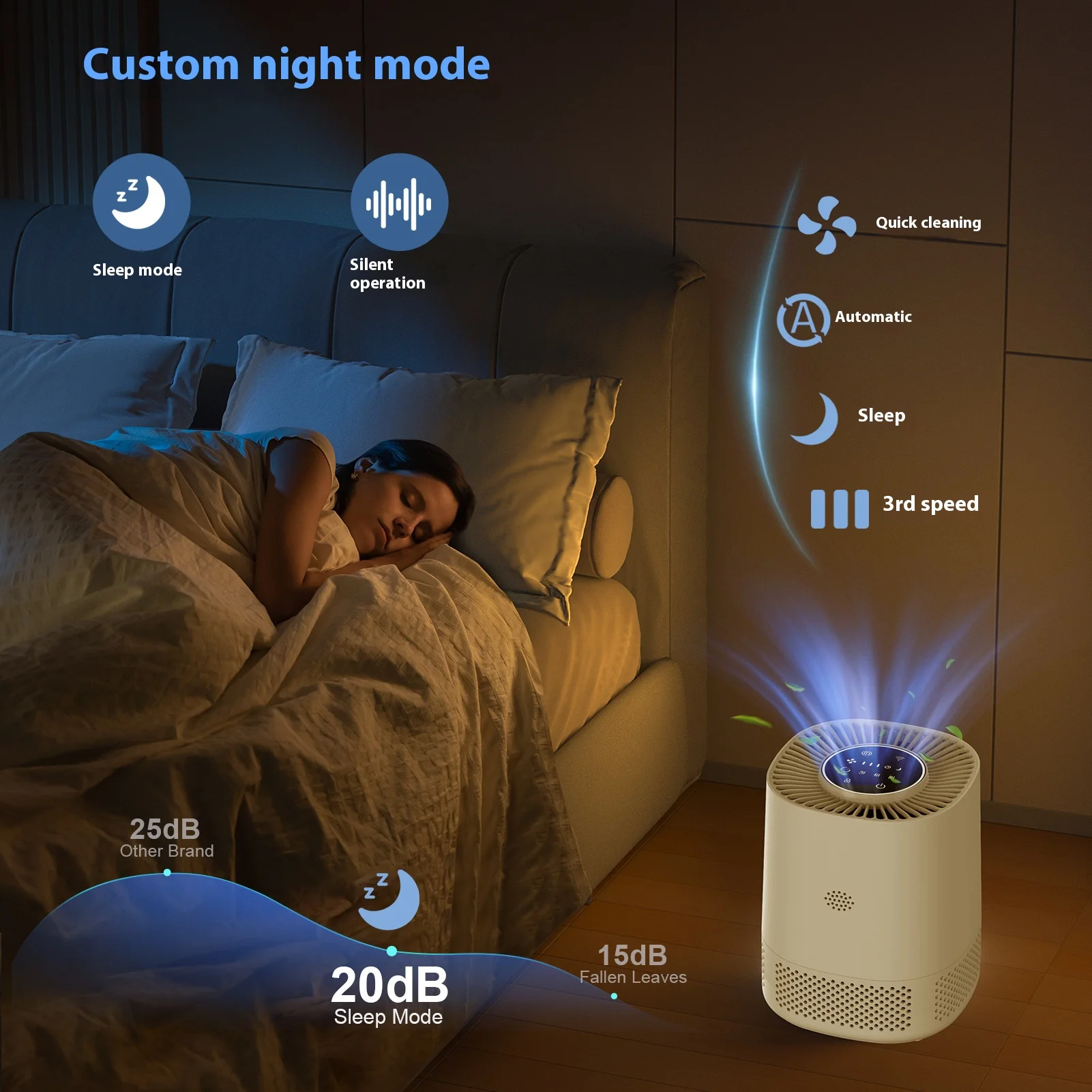 Smart Air Purifier with Mobile Remote Control, Air Quality Detection, 3-in-1 Filtering, Ideal for Pregnant Women and Children