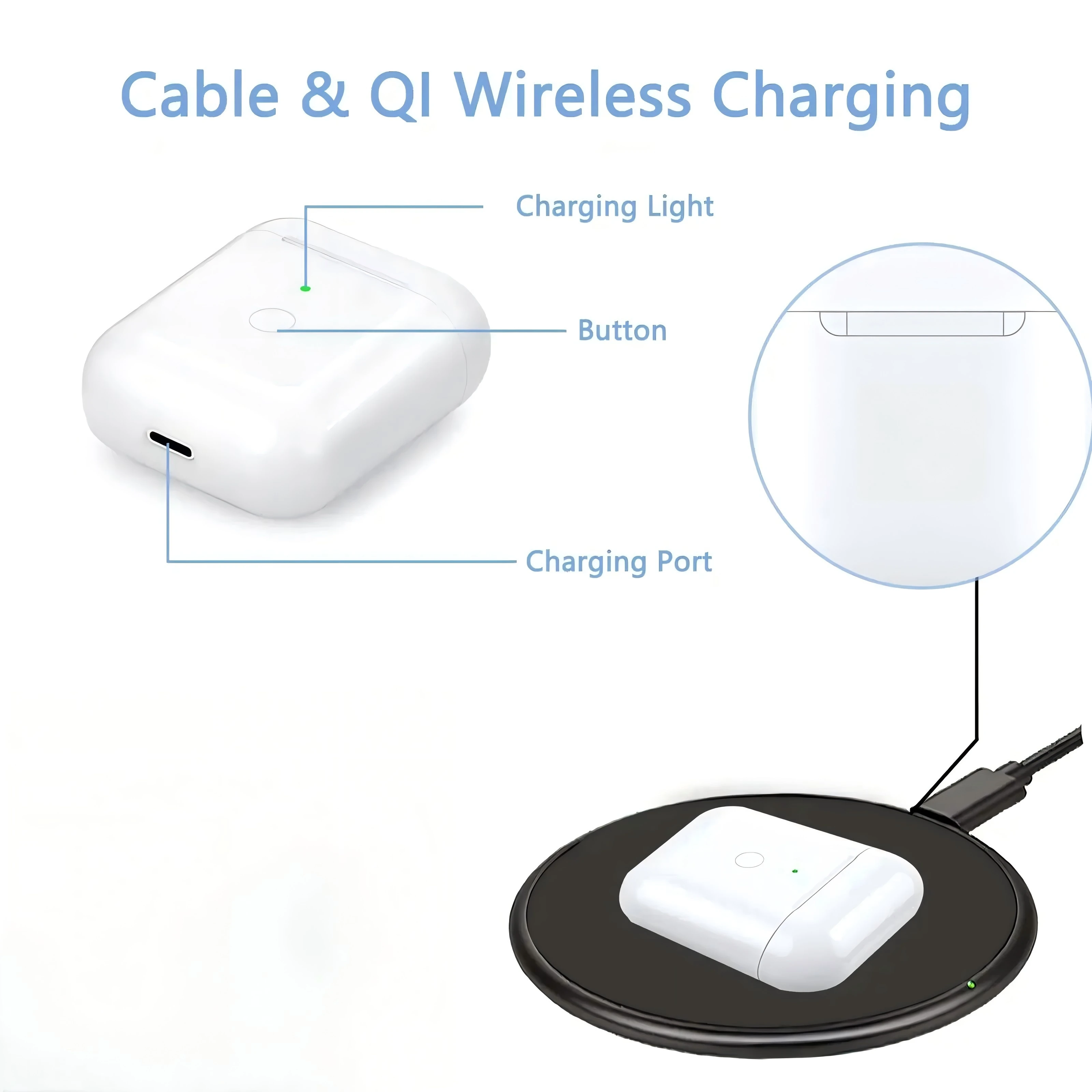Replacement Wireless Charging Case For AirPods 4 Type-C Port 450mAh Charging Box BT Pairing Headphone Replacement Accessories