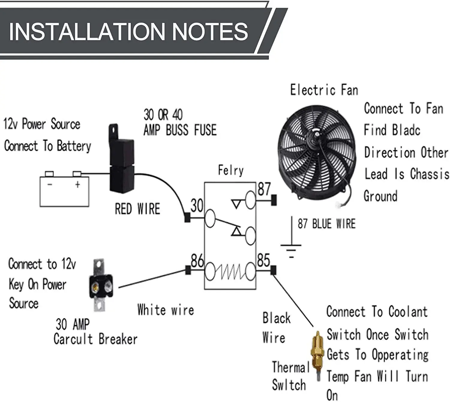 Slim Fan Push Pull High Performance Electric Radiator Cooling Fans 8/10/12/14/16 Inch 12V 80W 2100RPM Mount Kit Unversal electric fan