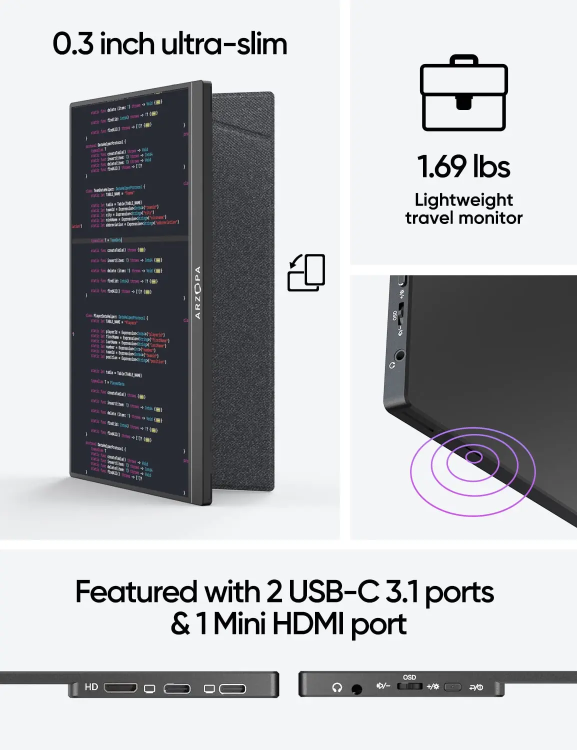 ARZOPA Monitor portátil, 15.6 pulgadas 1080P FHD monitor portátil USB C  HDMI pantalla de computadora HDR cuidado ocular pantalla externa con  cubierta inteligente para PC, Mac, teléfono, Xbox Switch : Electrónica 