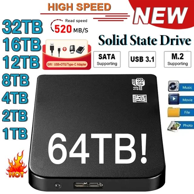 Mini disque dur externe SSD d'origine, disque dur haute vitesse, USB 3.1, disque  dur à semi-conducteurs pour téléphone, 1 To, 2 To - AliExpress