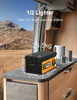 ECO-WORTHY 3584Wh 12V 280Ah LiFePO4 RV Battery w/Bluetooth & Low Temp Cutoff - Built-in 200A BMS - Deep Cycle for Camper, Traile - Image 2