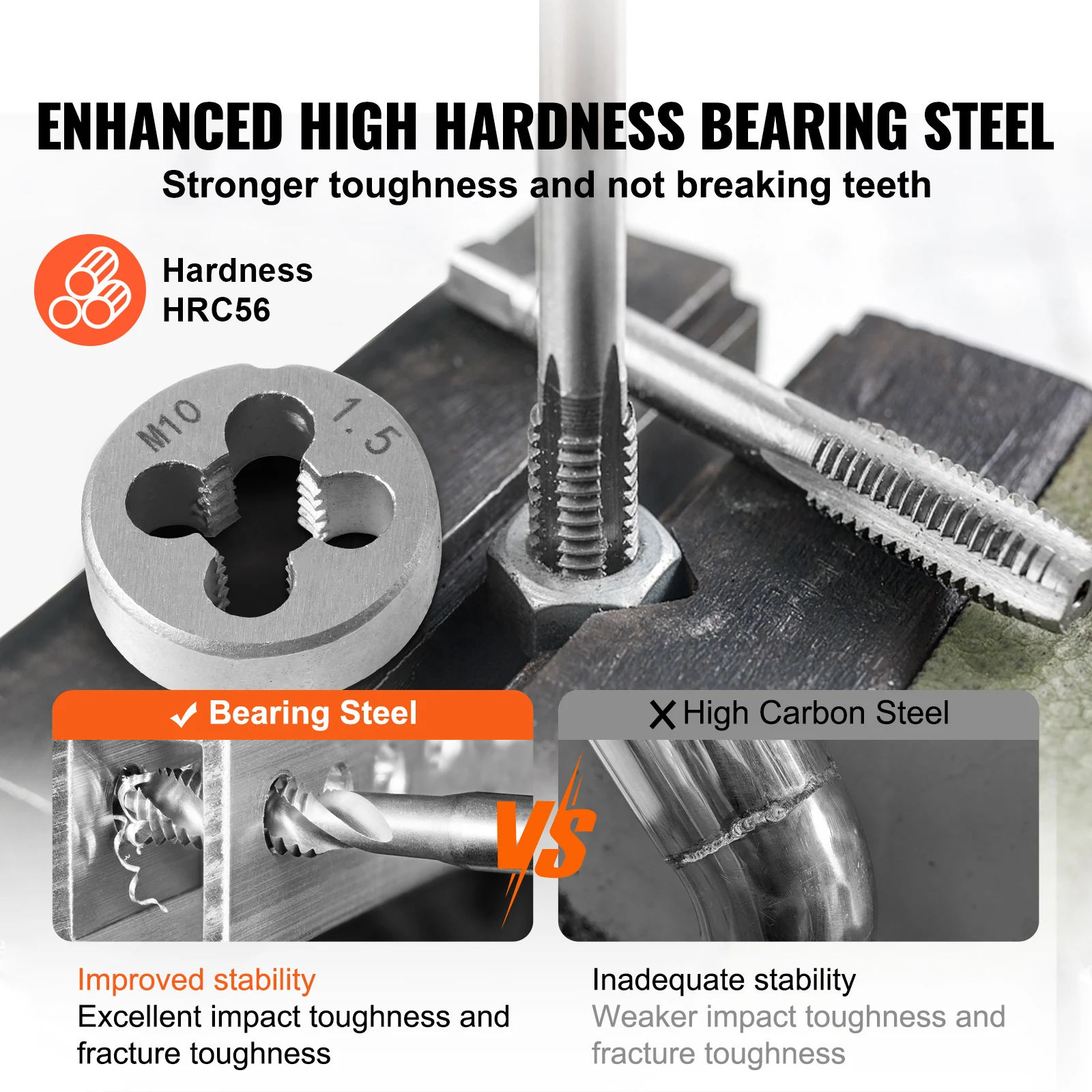 Steel Tap and Die Set for Threading and Repair