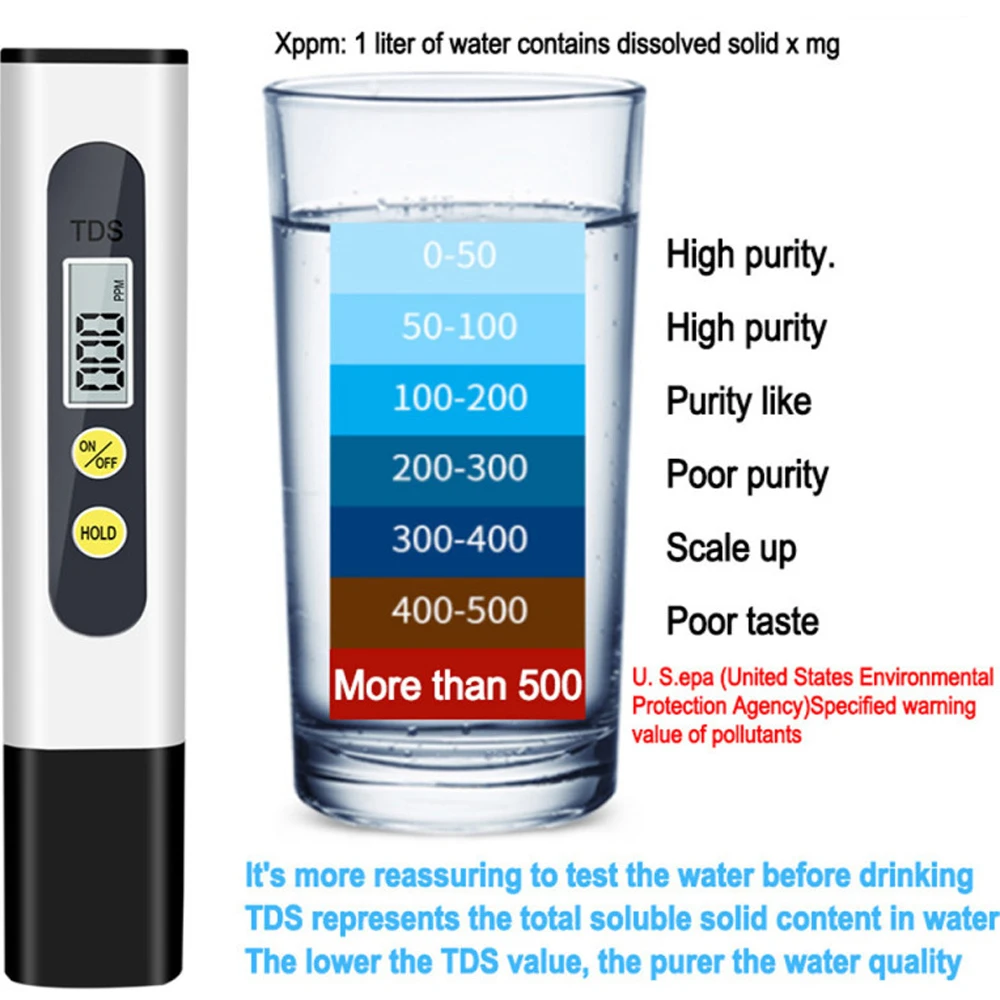 

TDS Meter Digital Water Tester 0-9990ppm Drinking Water Quality Analyzer Monitor Filter Rapid Test Aquarium Hydroponics Pools