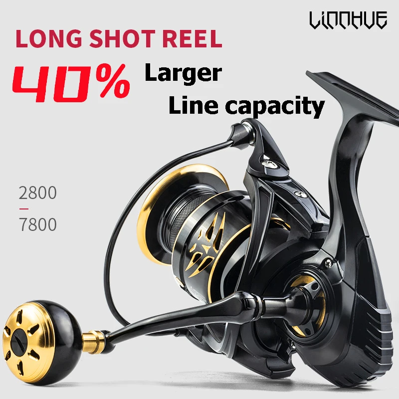 

LINNHUE New Fishing Reel 2800-7800 6BBS Max Drag 12kg Metal Grip Spinning Reel Fishing Accessories All For Fishing Equipment