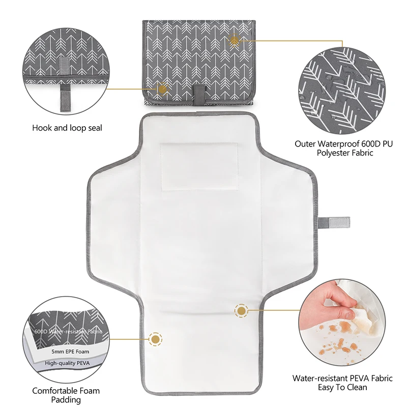 Diaper Changing Pad Baby Diaper Bag Foldable Portable Waterproof