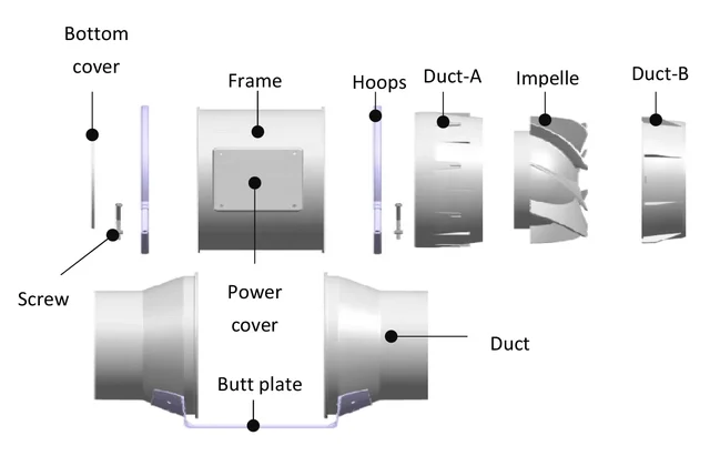Exhaust Fan Quiet 8 inch Duct Fan with 0-100% Variable Speed Controller Ventilation with External knob speed regulation 3