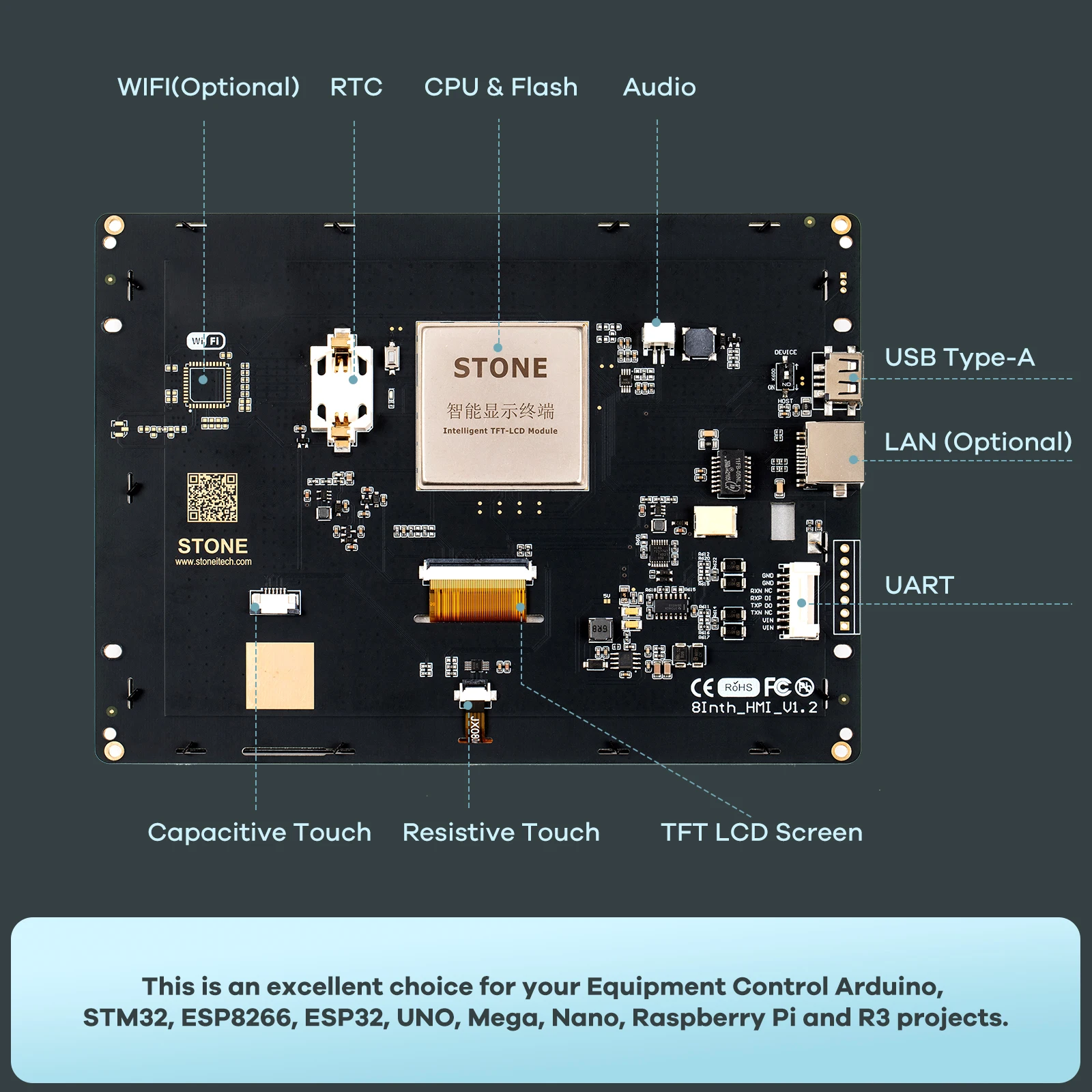 HMI  TFT LCD ÷ , Ʈѷ  α׷ , Arduino ESP32 STM32 PIC  , 3.5-10.4 ġ