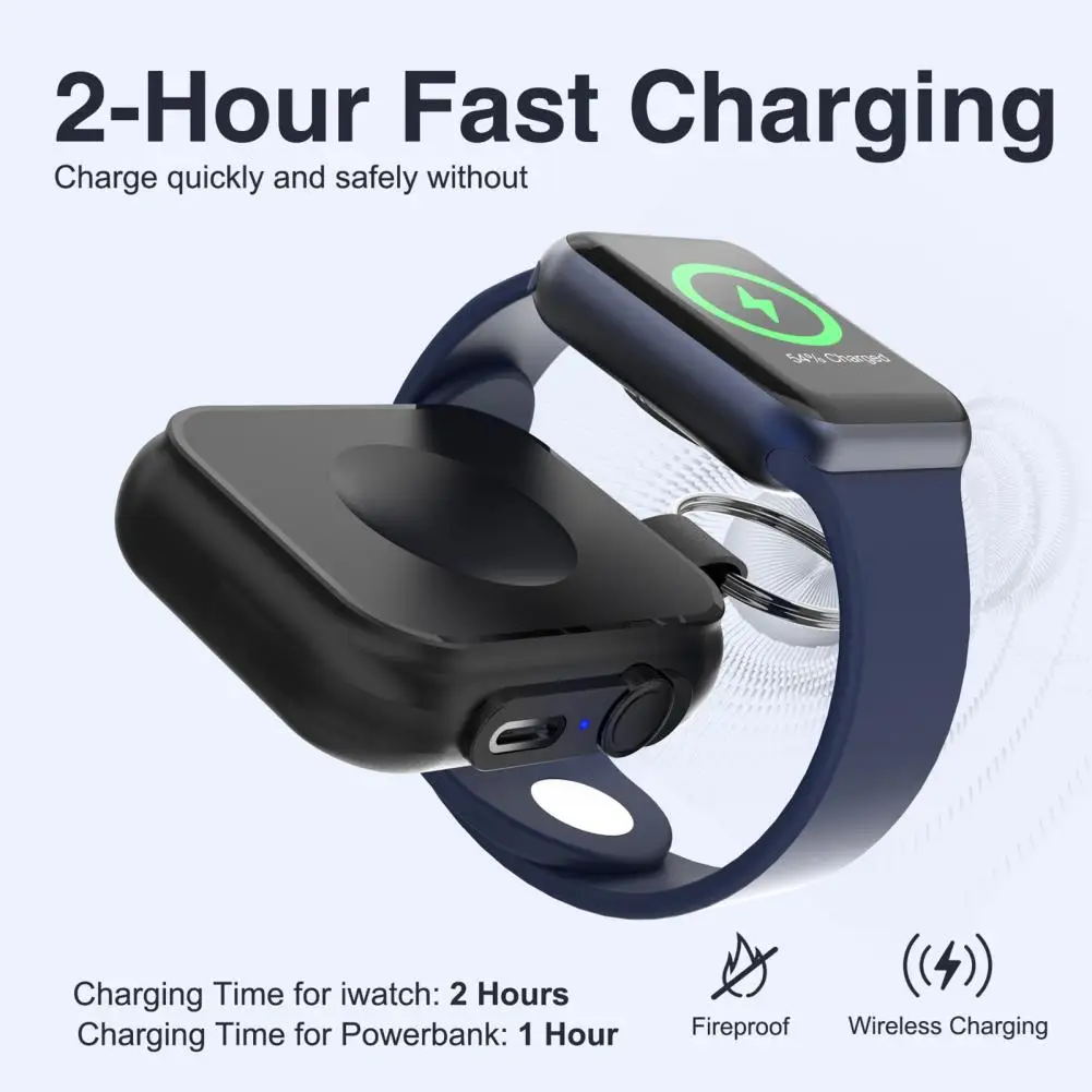  ġ ޴  , IWatch 8 SE, 7, 6, 5, 4, 3, 2, 1,  , ׳ƽ  ÷, ÷ ġ 