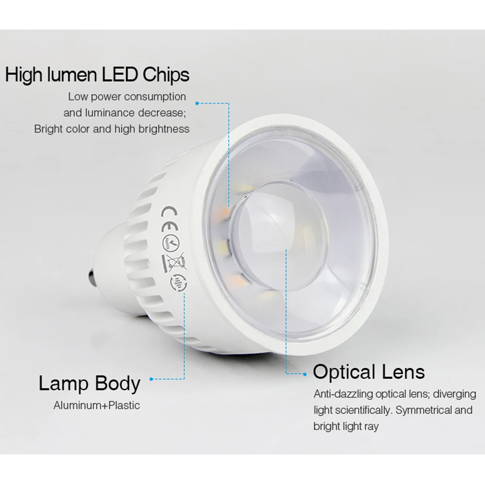 【美品】Bright Light ME + Milight LED Light Bulb FUT106 6W GU10 RGB+CCT LED Lamp