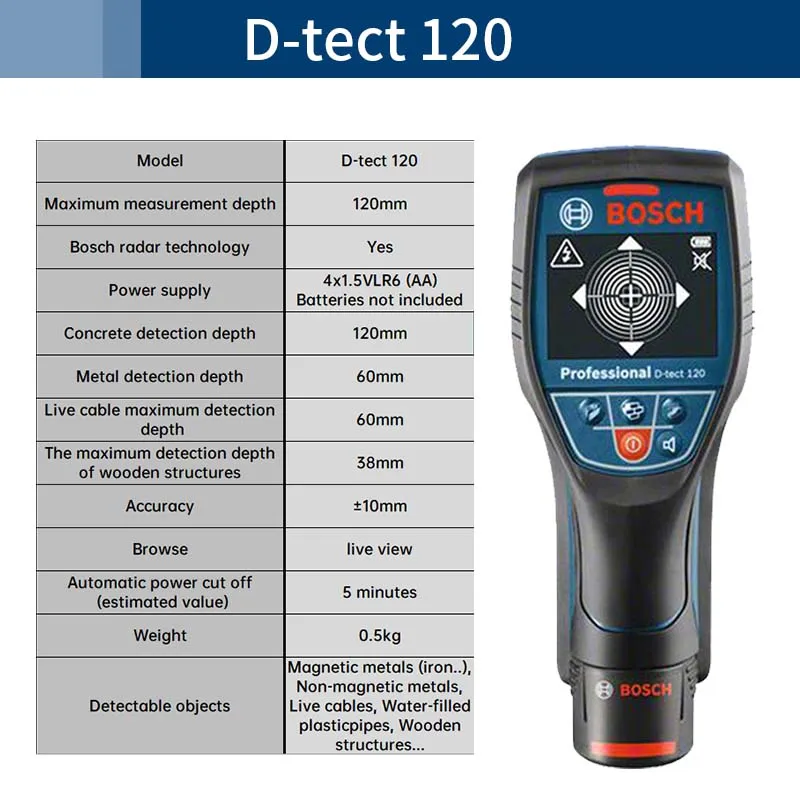 Bosch Professional Metal Detector D-tect 120 Intuitive Radar Scanner For  Almost All Materials High-precision Wall Detector - Industrial Metal  Detectors - AliExpress