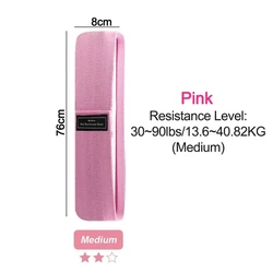 Elastic Resistance Bands for Fitness and Home Workouts (Pink 1PC)
