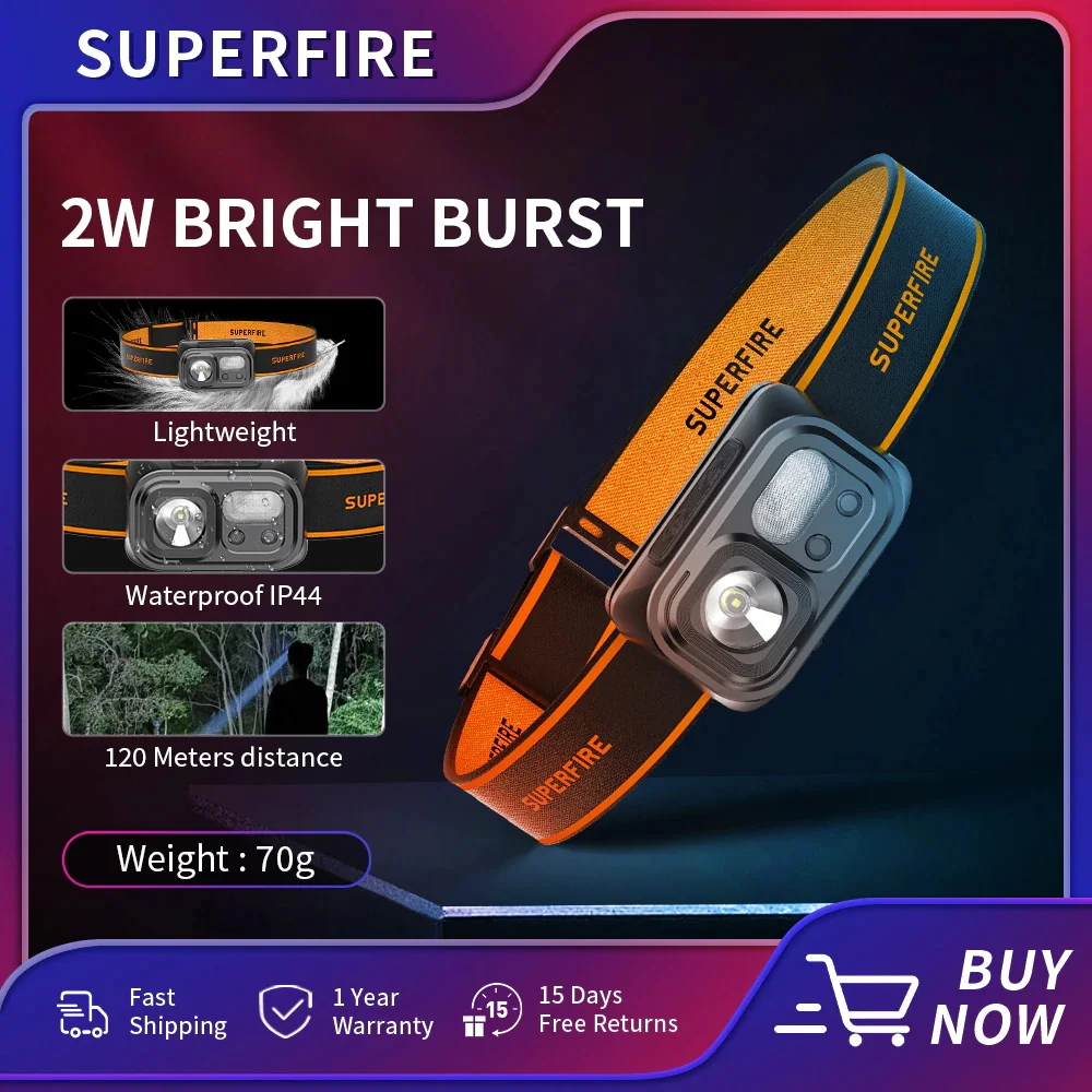 

SUPERFIRE HL23 Series Powerful LED+COB Headlamp with Induction USB-C Rechargeable 9 Lighting Mode Headlight for Camping Lantern