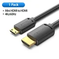 60Hz Mini HD to HD