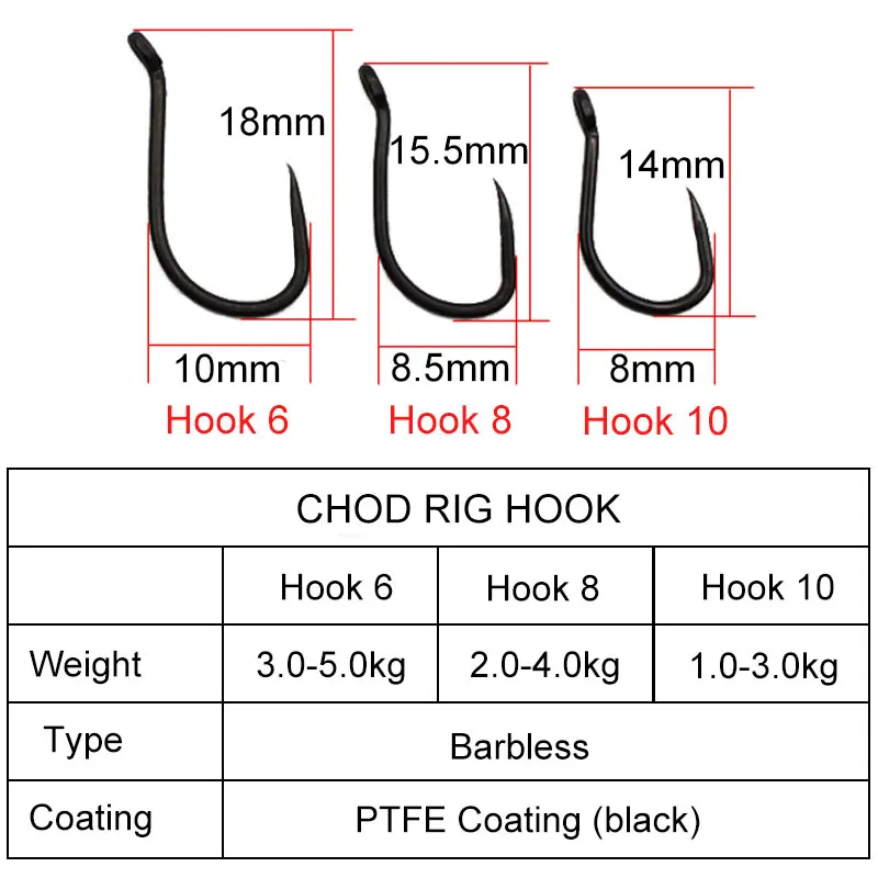 20pcs Carp Fishing Hooks Size 6/8/10 Carbon Steel Short Curved Shank  Barbless For Carp Fishing Terminal Feeder Tackle Equipment