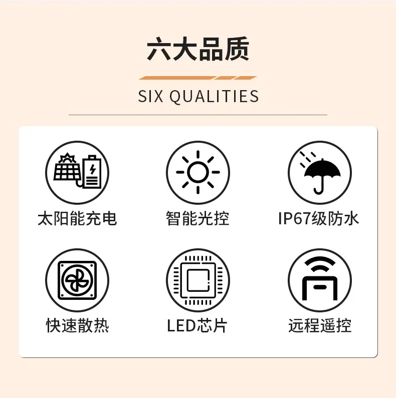 Description Picture 3 of item100/200/300W Solar Lamp Outdoor Waterproof Spotlight Led Light Outdoor Lamp with Remote Control Solar Street Lamp Light Control