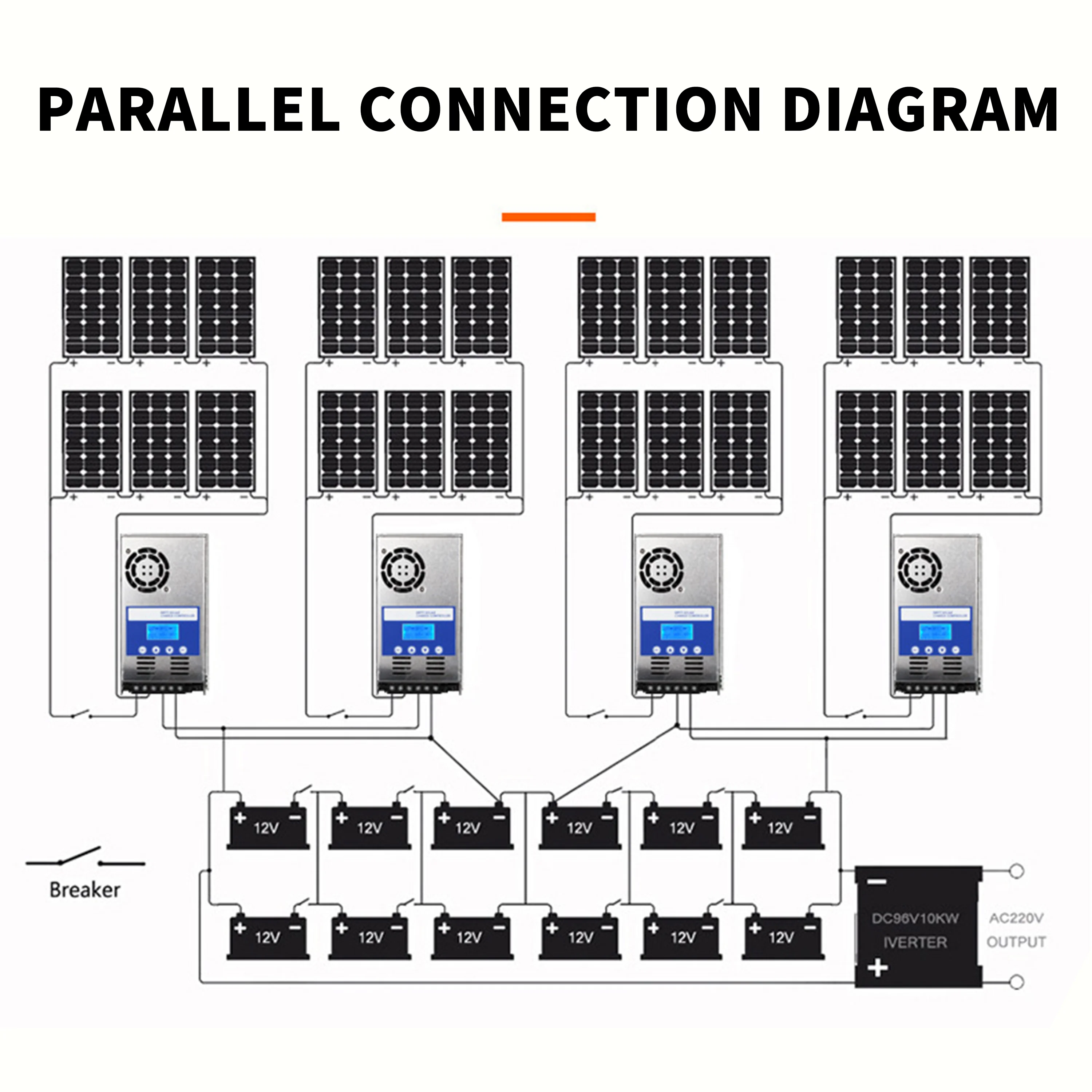 60A MPPT 12V 24V 36V 48V Auto Solar Charge Controller Max PV 180V Lead Acid Lith