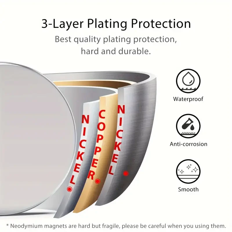 Super Strong Neodymium Disc Magnets 6x1,8x3,8x4,10x1,10x2,10x3,12x2,15x2,20x3mm Powerful Permanent NdFeB Magnet Disc Magnets