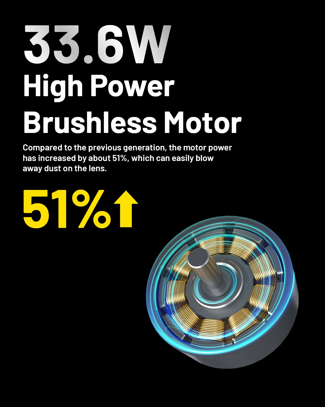 Description Picture 4 of itemNew Nitecore BB21 Electric Air Blower Vacuum Cleaning Blower Blowing & Suction Leaf Dust Collector for DSLR Camera&Lens Upgraded