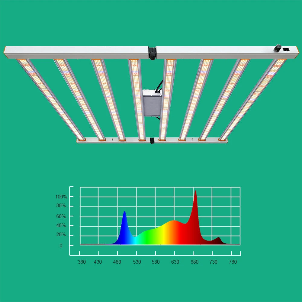 Description Picture 2 of itemWholesale LED Grow Light Bar Foldable 640W 800W 1000W 1200W Full Spectrum commercial grow lights for Hydroponic Vertical Farming