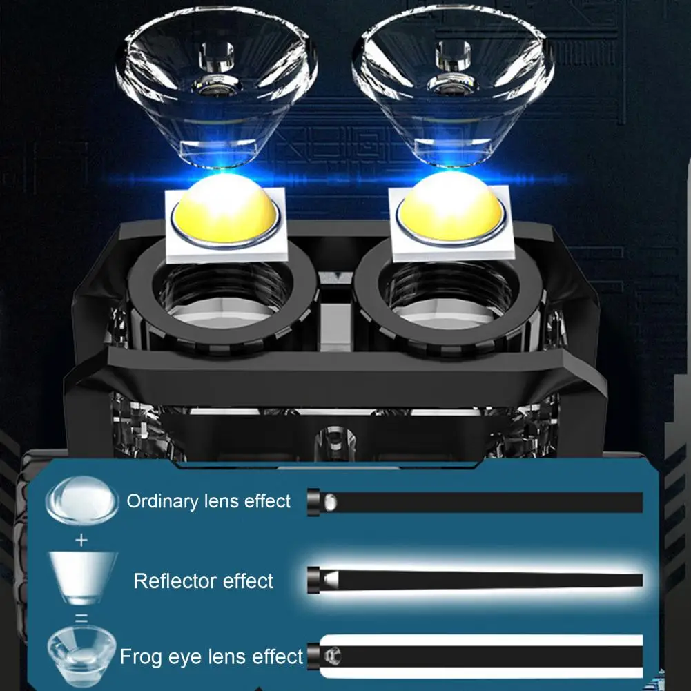 

Фонарик, налобный фонарь, перезаряжаемый Водонепроницаемый светодиодный налобный фонарь, Рабочий фонарь с яркой регулируемой яркостью, фонарик-брелок для громкой связи, боковой фонарик Cob