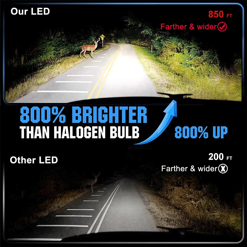 H4 H7 LED 헤드라이트 전구 캔버스 H1 H3 H8 H9 H11 LED 6000W 자동차 조명 9005 HB3 9006 HB4 9012 HIR2 터보 LED 다이오드 램프 12V 24V