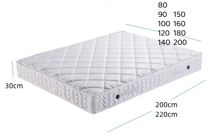 Description Picture 2 of itemCartoon Bed Cover(No pillowcases)for Child Adult Mattress Sheet All-around Elastic Rubber Band Fitted Sheet Home Decor Bed Sheet