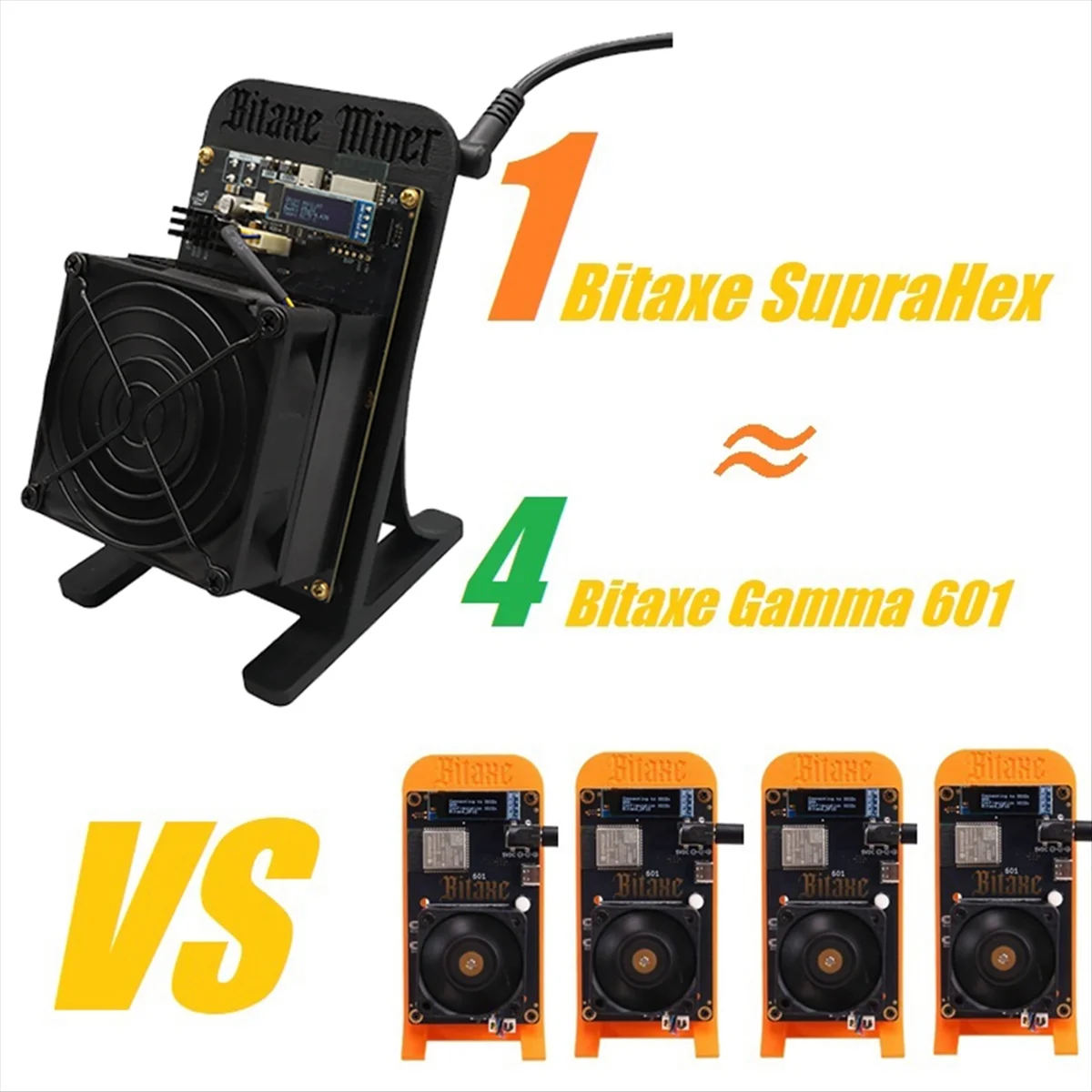 Bitcoin Miner Machine Bitaxe SupraHex 701 Bitcoin SOLO Miner Review And  Analysis | Zeus Mining Asic Mining Machines