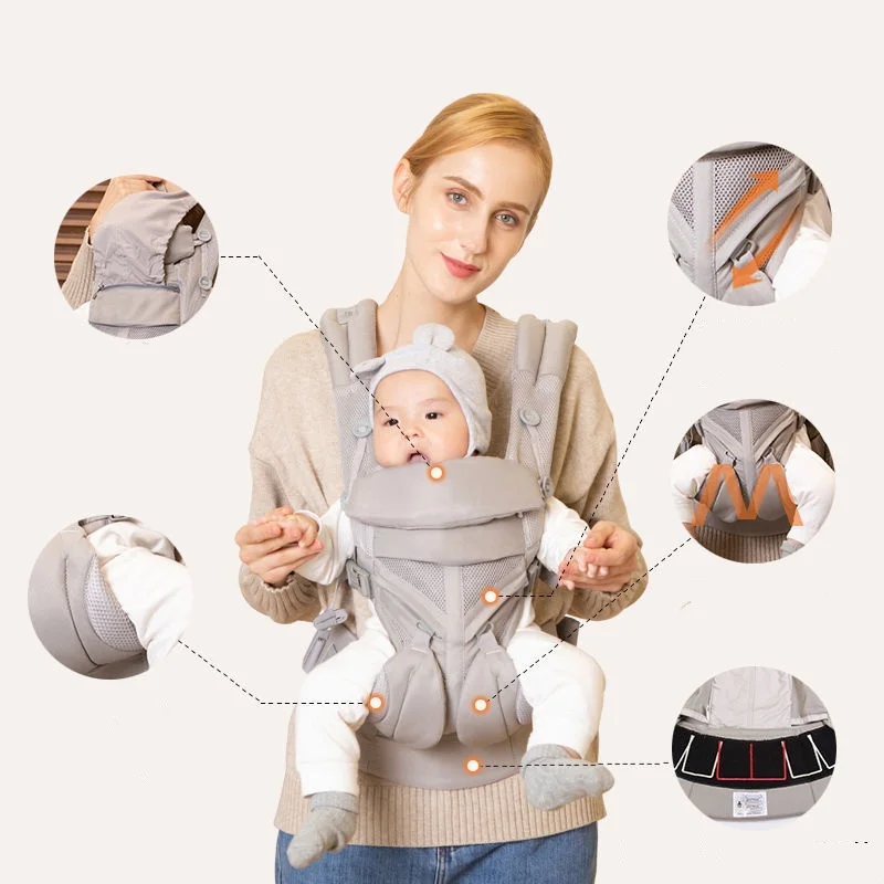 Omni Baby Carrier Ergonomic Kangaroo Infant Kid Sling Back Front Facing Backpack Wrap Newborn Bag Suspenders 360 - Image 6