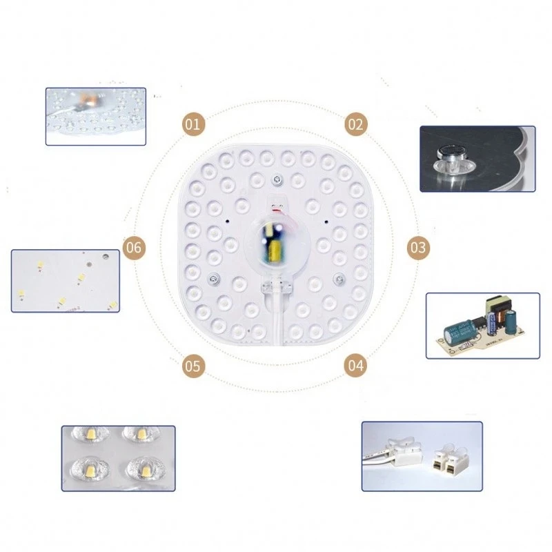 12W 18W 24W 36W LED Ring PANEL Circle Light SMD LED Square Ceiling board circular lamp board AC 220V 230V 240V Module Light