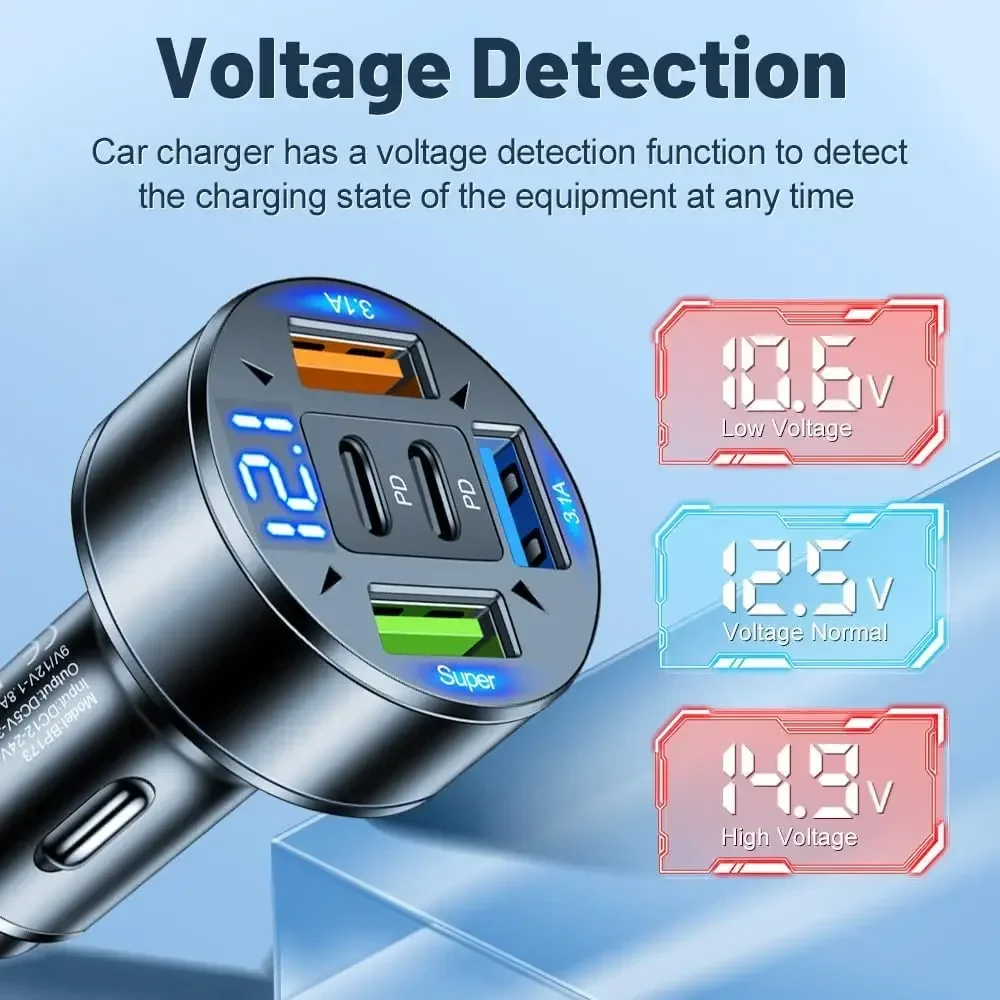 250W 5-Port PD QC3.0 Fast USB-C Car Charger Type C Adapter In Car with Pull Ring For IPhone12-16/Xiaomi/Samsung/Huawei