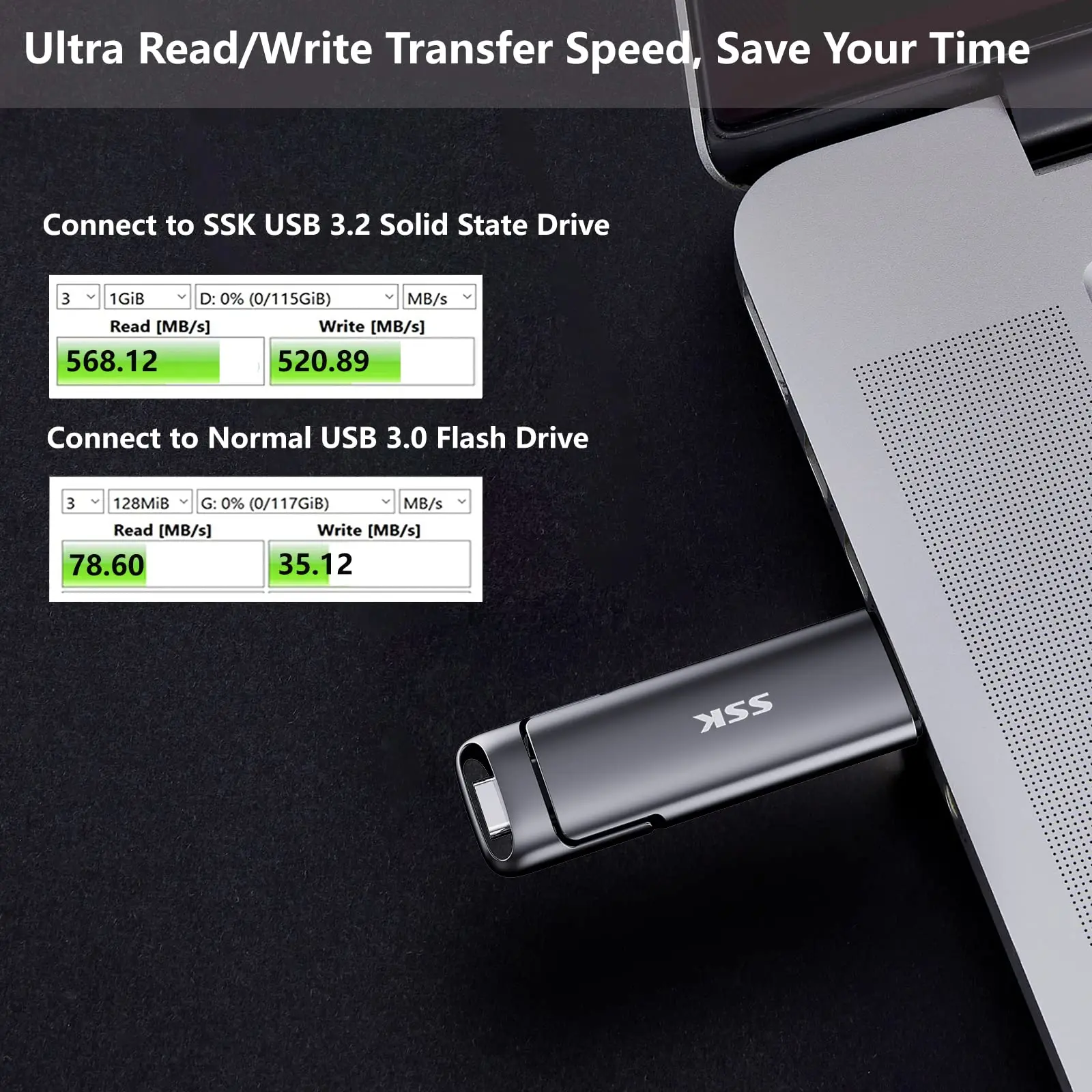 SSK Portable SSD USB Drive 550MB/S High-speed External Solid State Drive 2TB 1TB 2-in-1 Type C USB 3.2 Dual for Laptop Mac