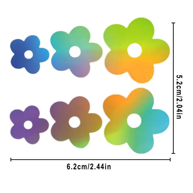 Store Home Products ChoiceDay Feedback