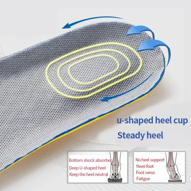 Memory Foam Orthopedic Insoles 3Pairs Feet Shoe Sole Pad Mesh Deodorant Breathable Cushion For Men & Women